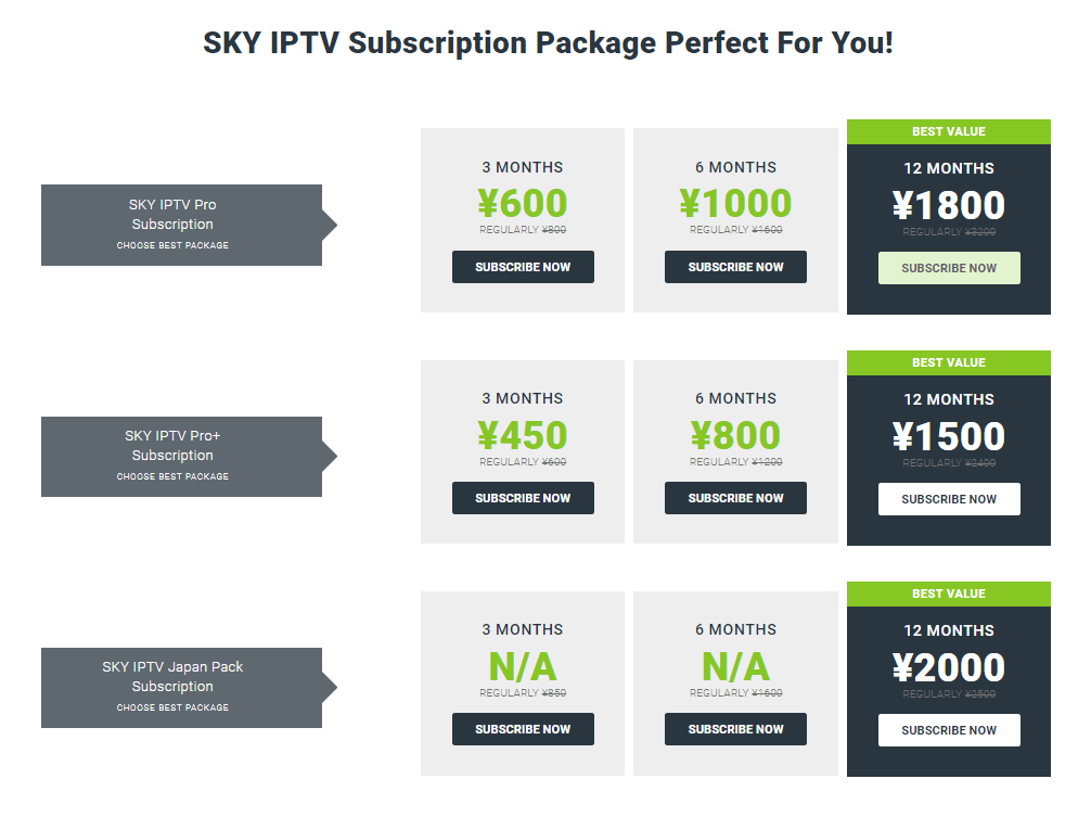 Navigate to the Sky IPTV subscription plans section