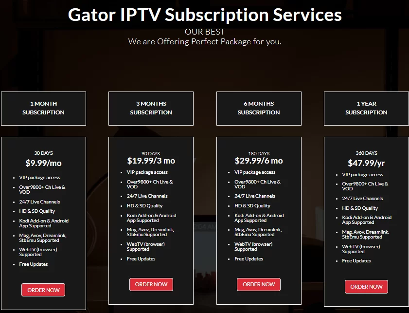 Click on the Order Now button next to the Gator IPTV plan you want