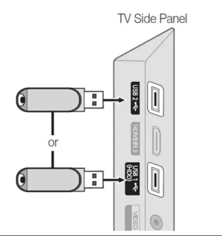 USB port on TV
