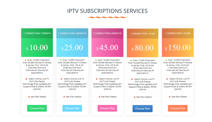 Choose any Olympus IPTV plan