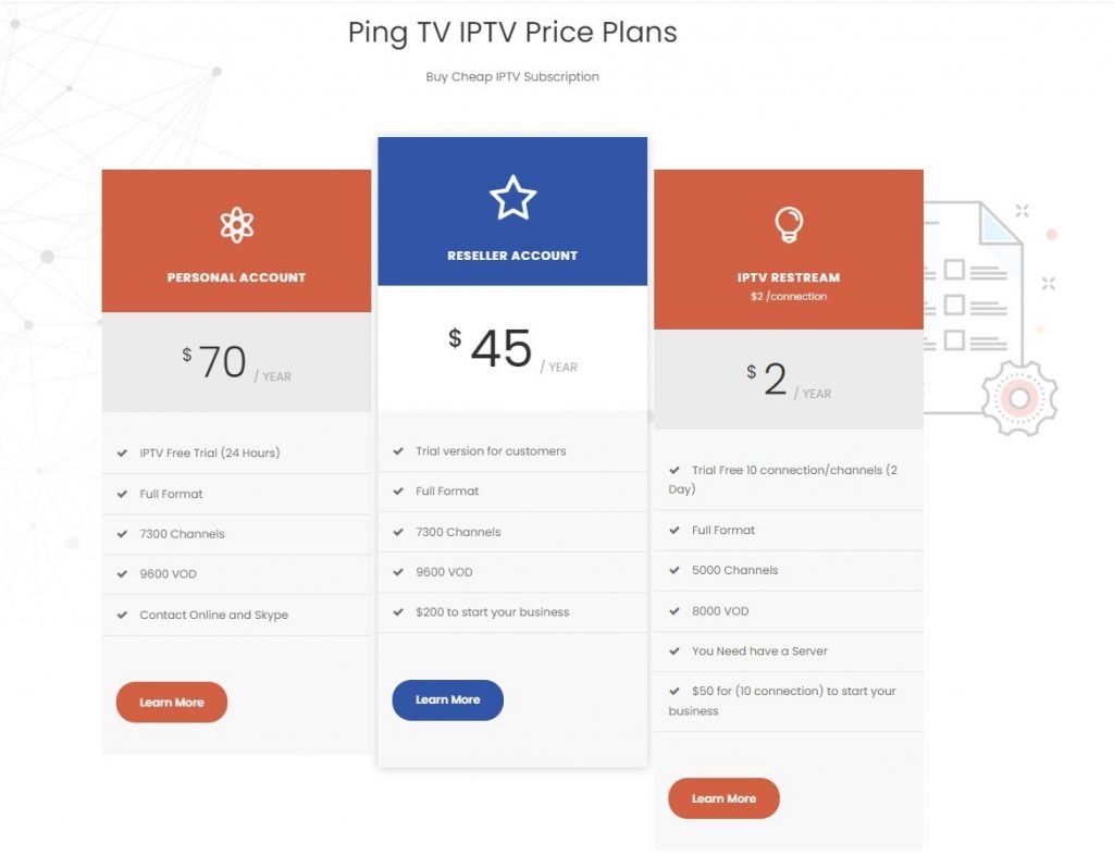 Ping IPTV Plans