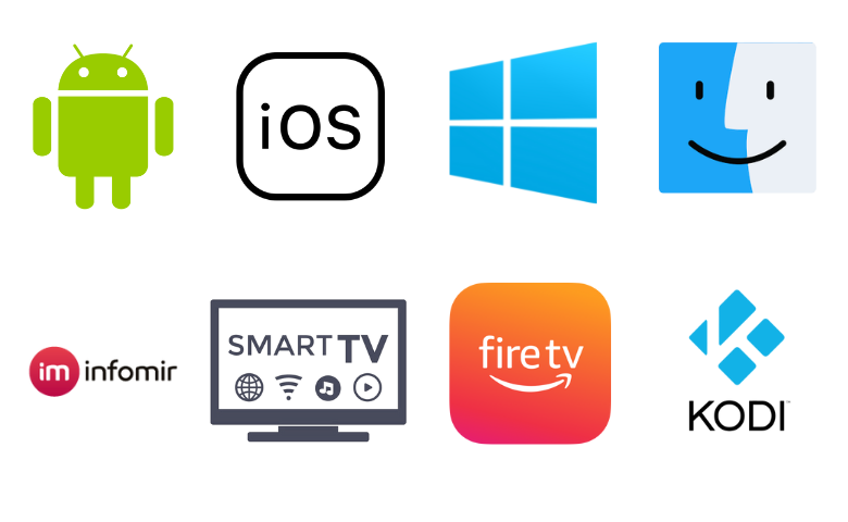 Compatible Streaming Devices to Access Power IPTV: Android, iOS, Mac, Windows, MAG, Smart TV, Firestick, Kodi