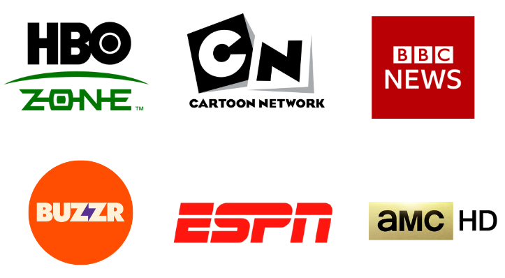 Titan IPTV- Channel List: HBO Zone, Cartoon Network, BBC News, Buzzr, ESPN, AMC HD
