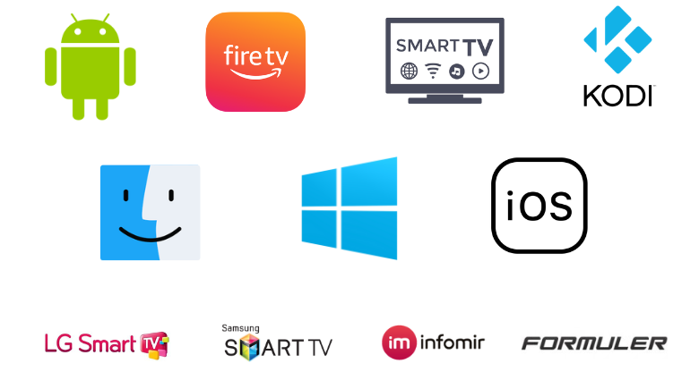 Compatible Devices of IPTV Palace