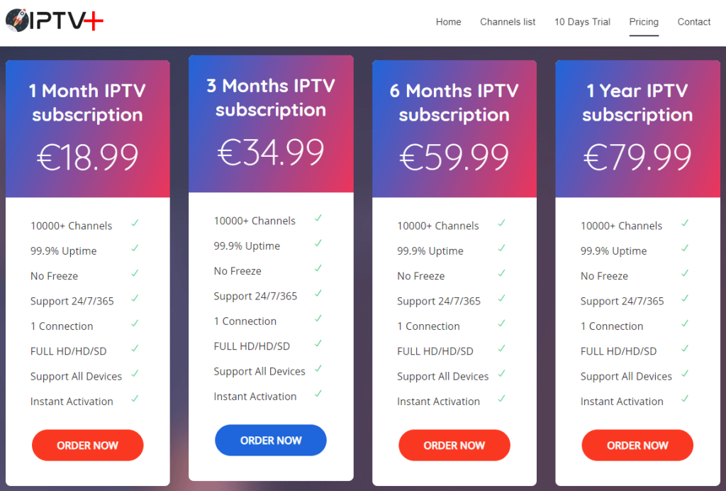  Choose your desired subscription plan