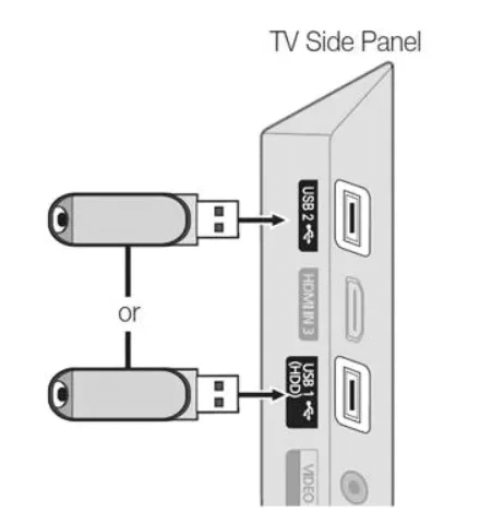 Install Expedite TV IPTV on Smart TV using USB drive