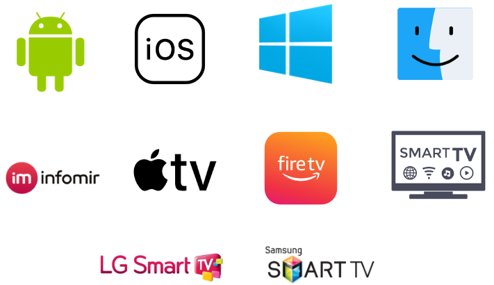 Supported Devices For The Amazing TV