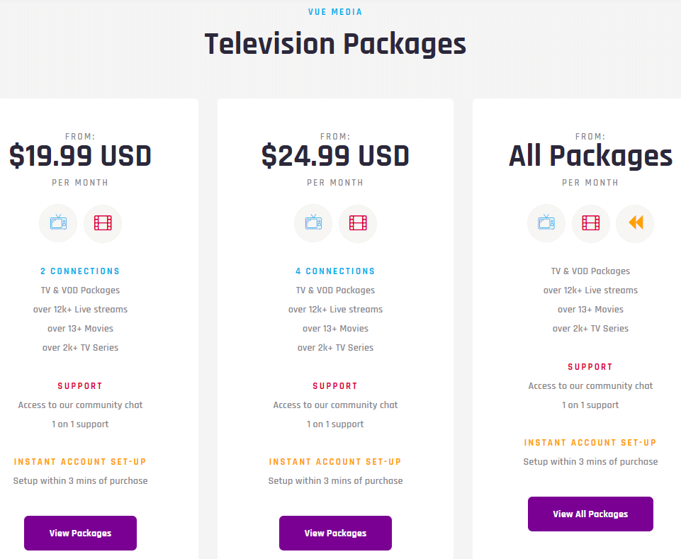 select the desired subscription plan.