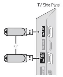 Plug USB drive to Samsung TV