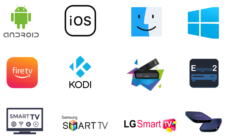 Compatible Devices of IPTV Gear