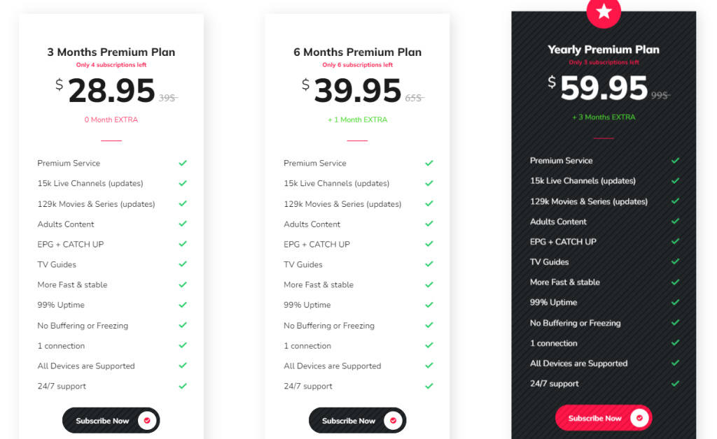 subscription plans of Level Up IPTV