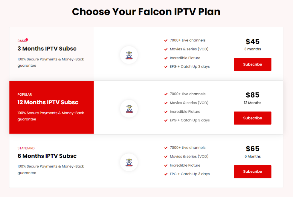 Select the plan of Falcon IPTV