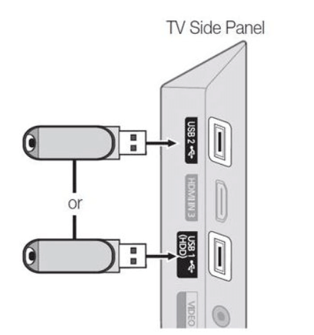 Copy the iPlayTV APK on the USB drive