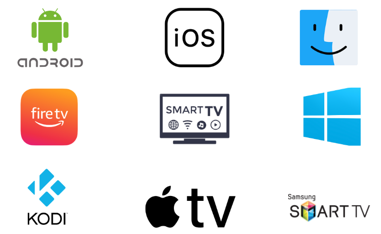 Supported Devices of Fluxus IPTV