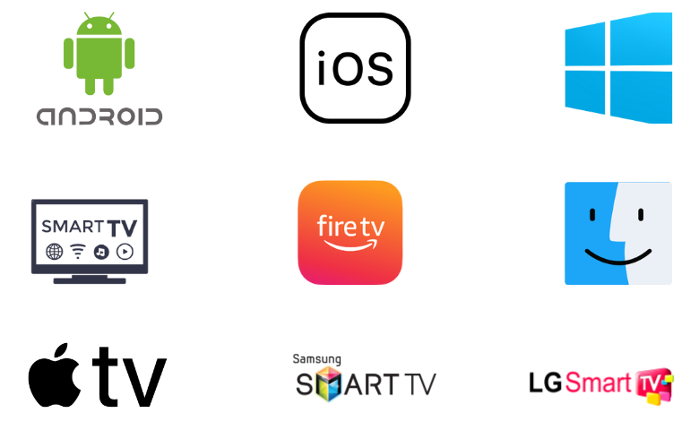 Supported Devices of Sky Media Player