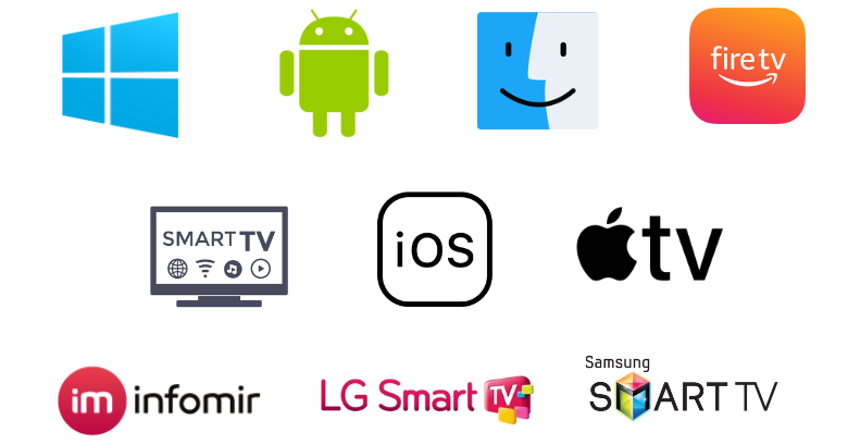Compatible Devices of Eclipse IPTV