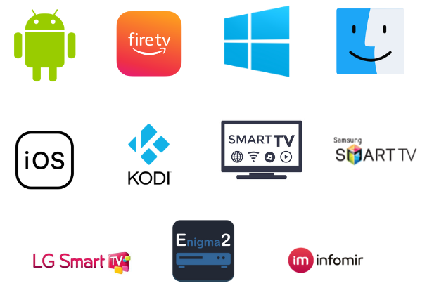 Compatible Devices of IPTV Tree