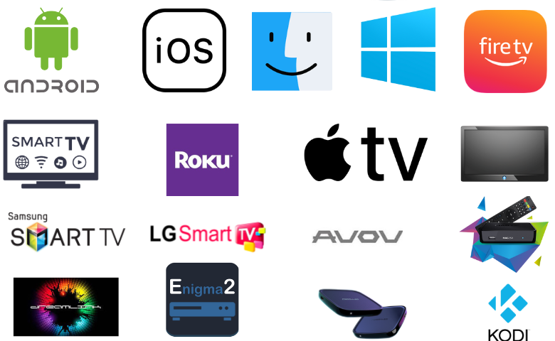 Supported Devices of Propack IPTV