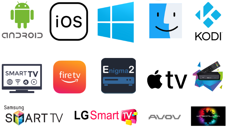 Compatible Devices of BD IPTV 