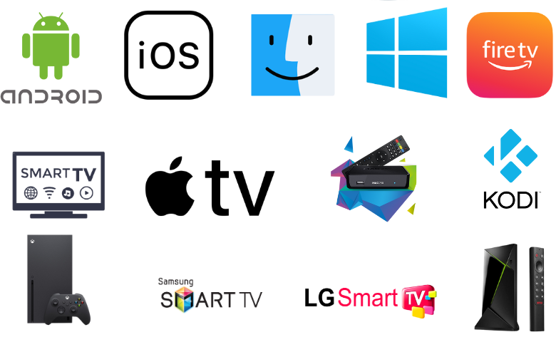 Supported Devices of Yolo IPTV