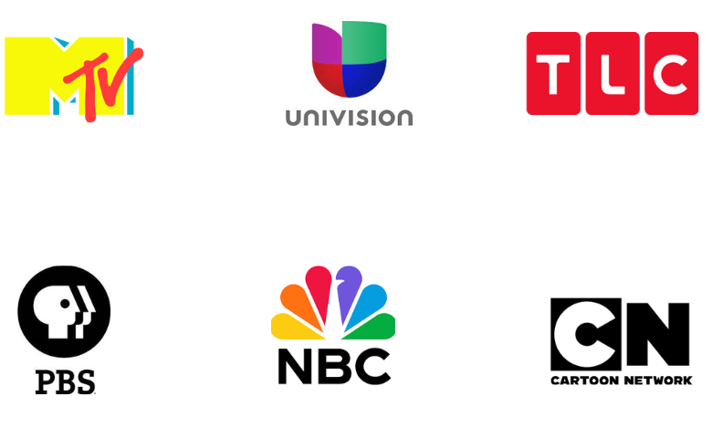 Channels List of Your IPTV